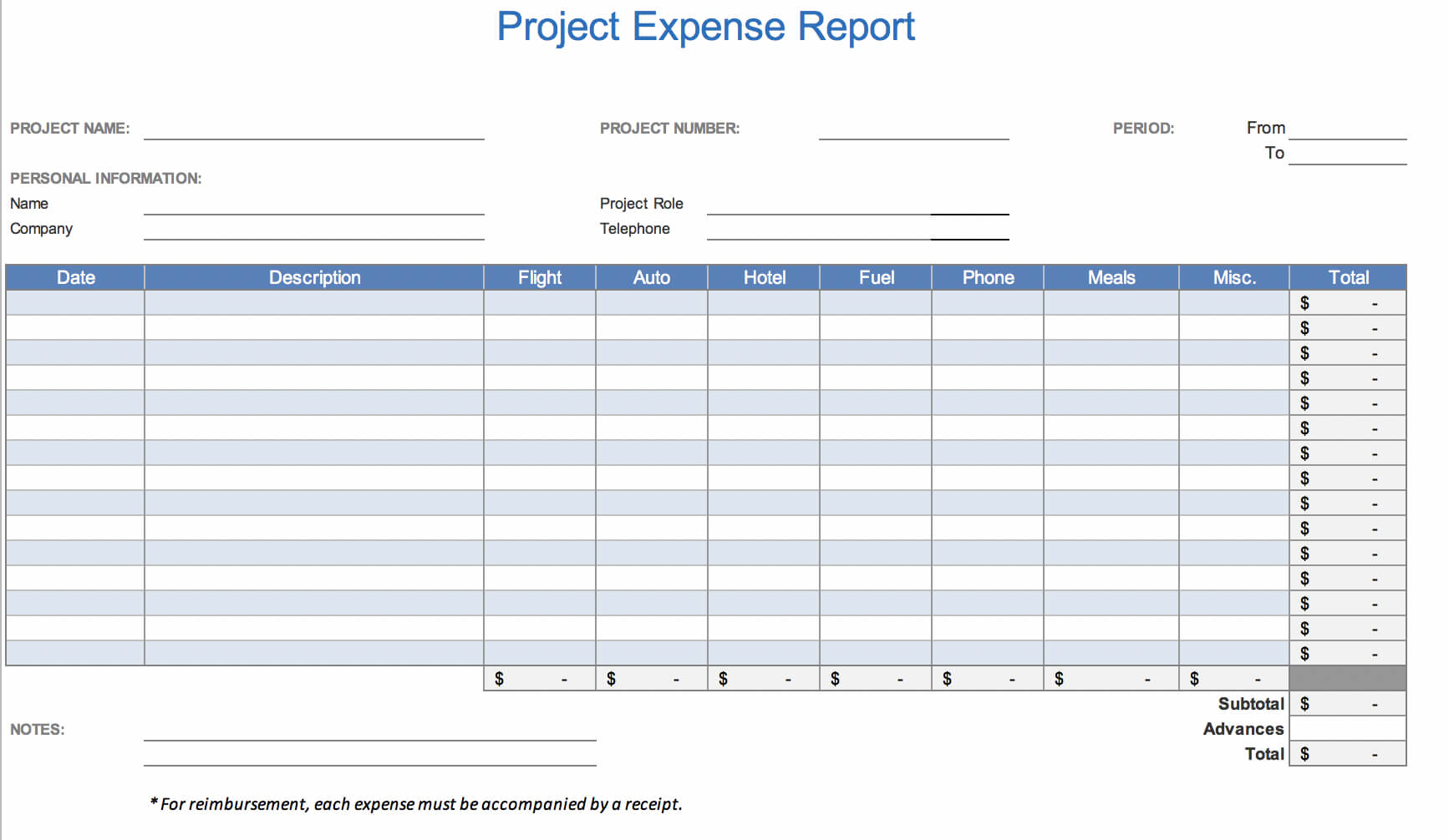 The 7 Best Expense Report Templates For Microsoft Excel Regarding Job Cost Report Template Excel