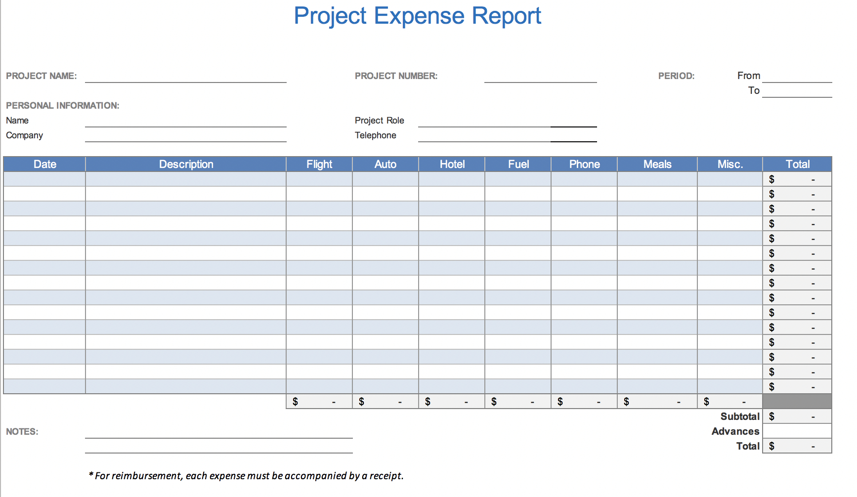 The 7 Best Expense Report Templates For Microsoft Excel Regarding Microsoft Word Expense Report Template