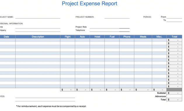 The 7 Best Expense Report Templates For Microsoft Excel within Expense Report Spreadsheet Template