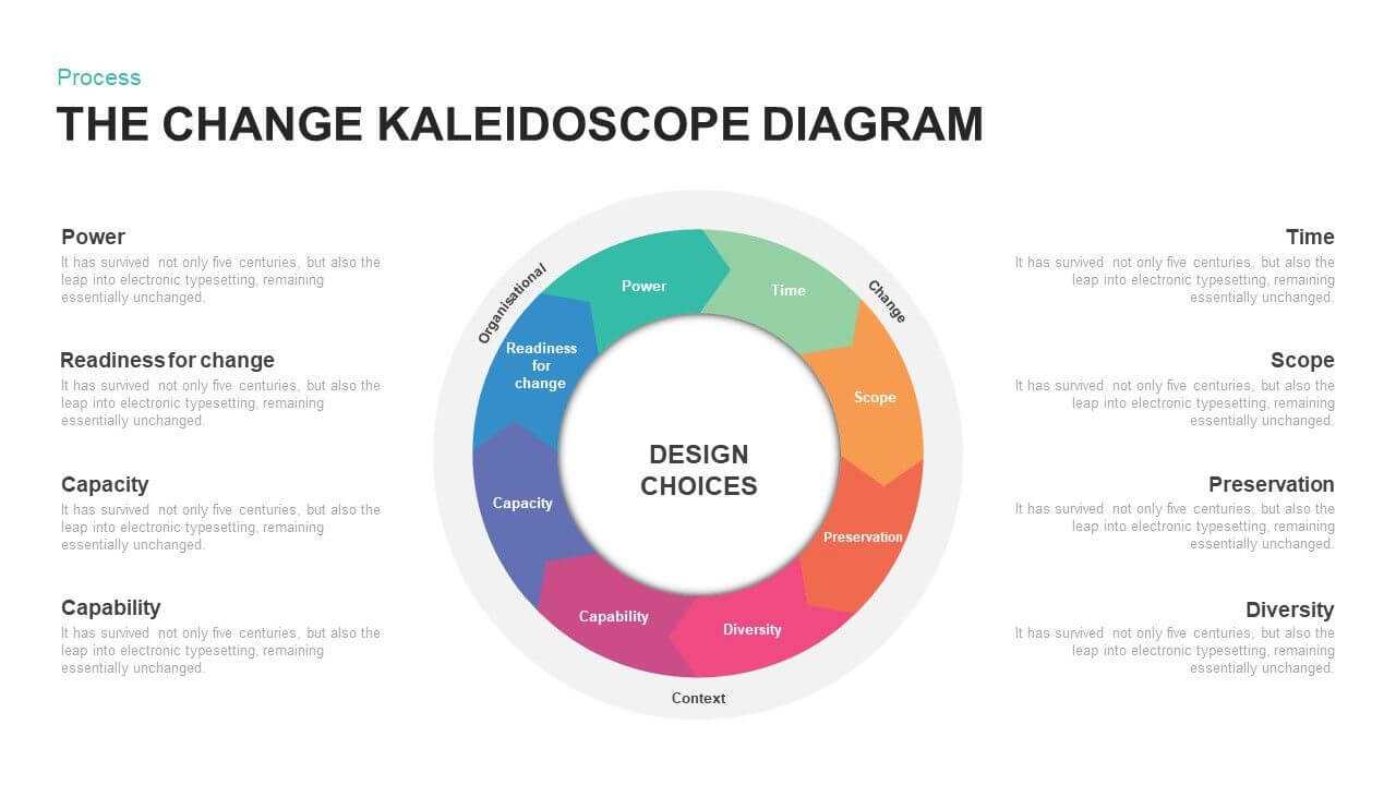 The Change Kaleidoscope Powerpoint Diagram And Keynote With How To Change Template In Powerpoint