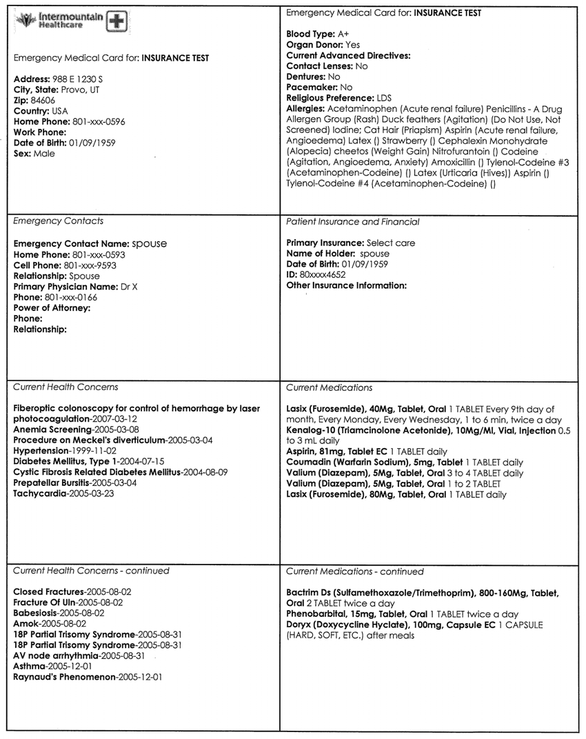 The Emergency Medical Card Template | Download Scientific Intended For Med Card Template