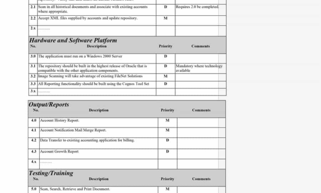 The Fascinating Sap Report Specification Template Tableau with regard to Cognos Report Design Document Template
