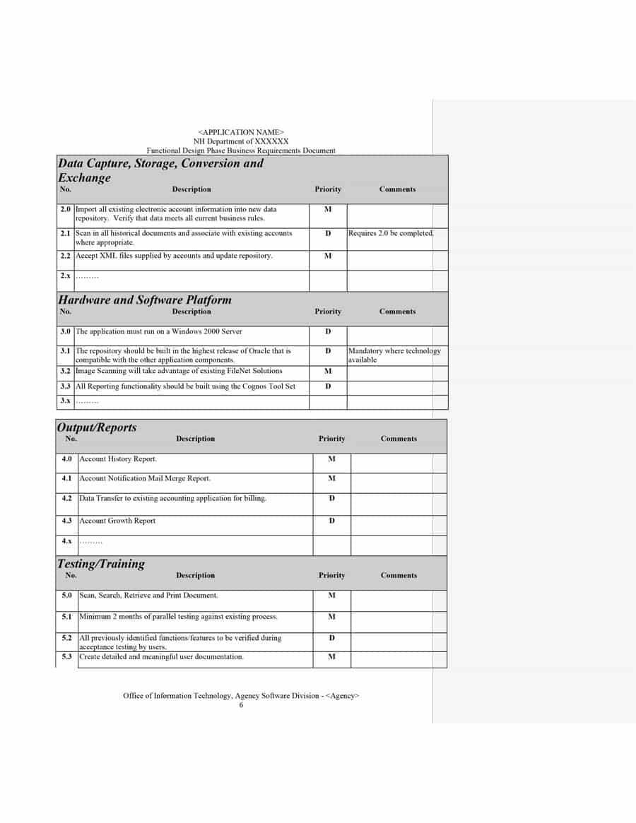 The Fascinating Sap Report Specification Template Tableau With Regard To Cognos Report Design Document Template