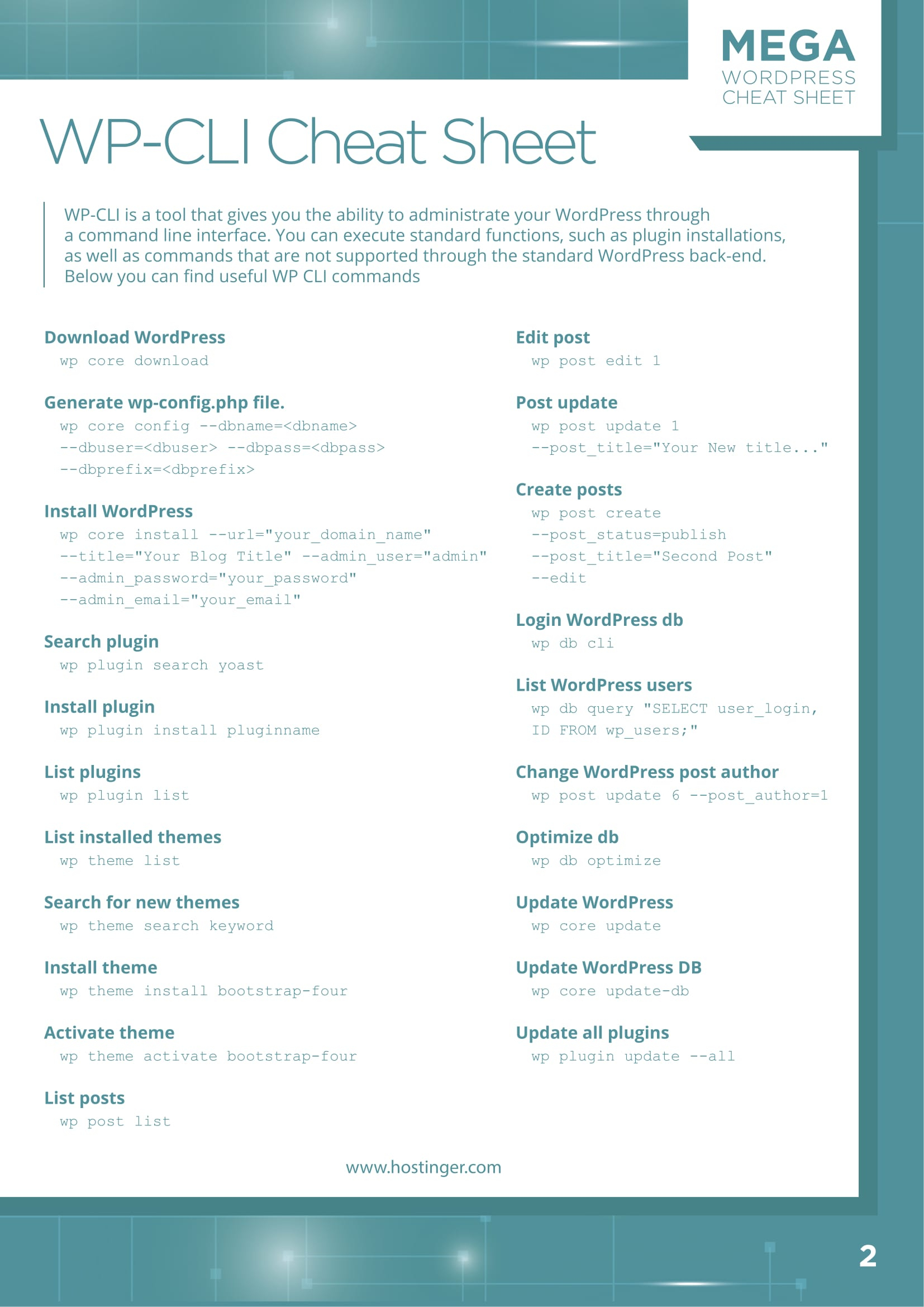 The Ultimate WordPress Cheat Sheet (3 In 1) In Pdf And Jpg Inside Cheat Sheet Template Word
