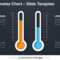Thermometer Chart For Powerpoint And Google Slides Regarding Powerpoint Thermometer Template