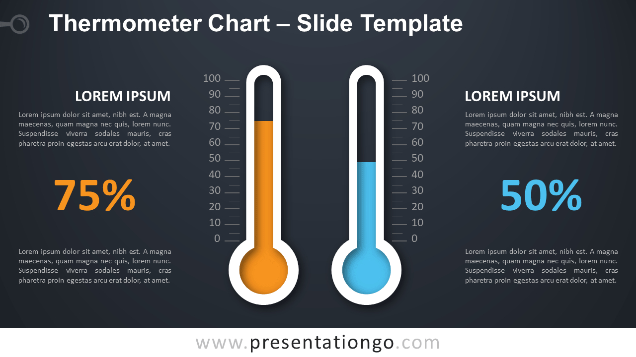 Thermometer Chart For Powerpoint And Google Slides Regarding Powerpoint Thermometer Template