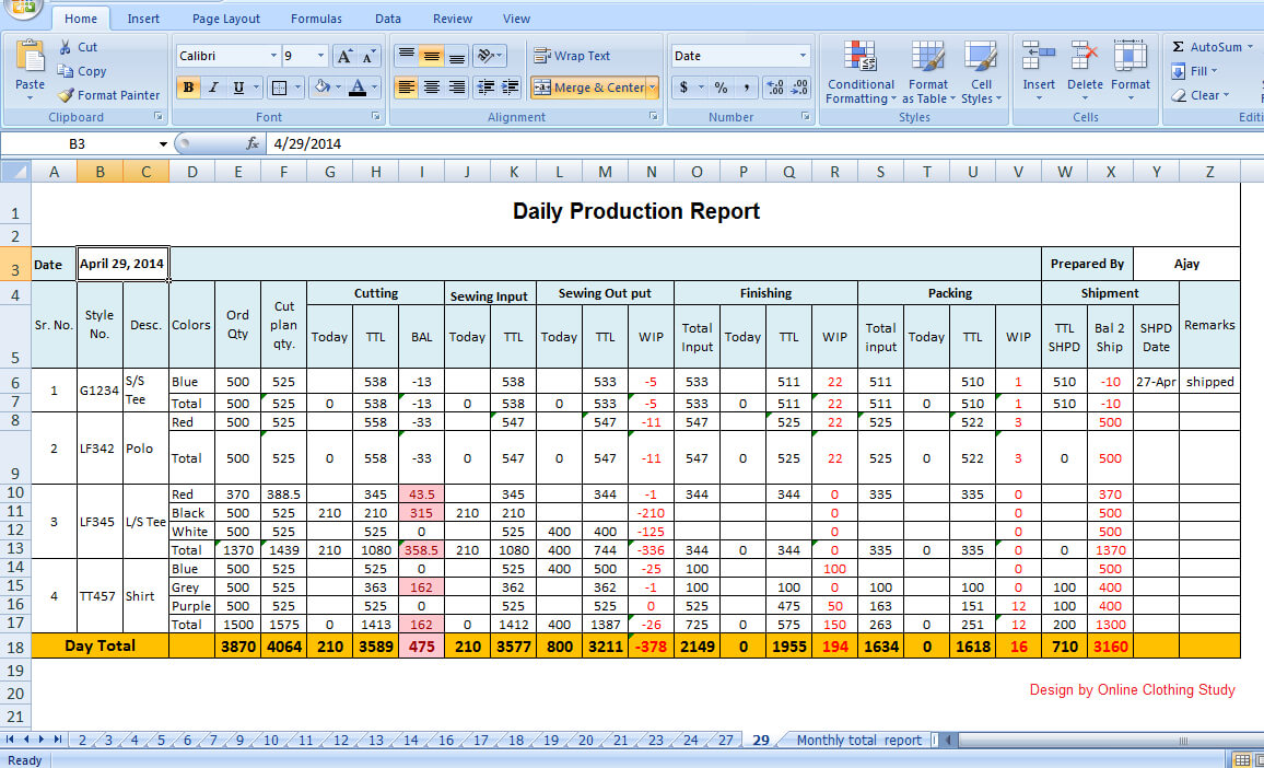 Tips To Make Daily Production Report Quickly | Cost Sheet Inside Production Status Report Template