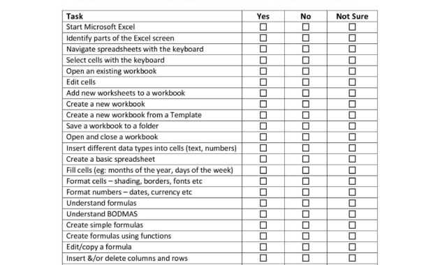 Training Needs Analysis Template Excel | Besttemplates123 with regard to Training Needs Analysis Report Template