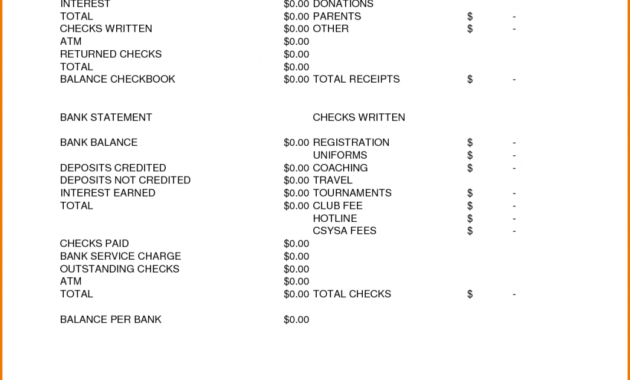 Treasurers Report Template Pdf Hoa Treasurer Sample Agm pertaining to Treasurer&amp;#039;s Report Agm Template