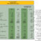 Trend Analysis Of Financial Statements Pertaining To Trend Analysis Report Template