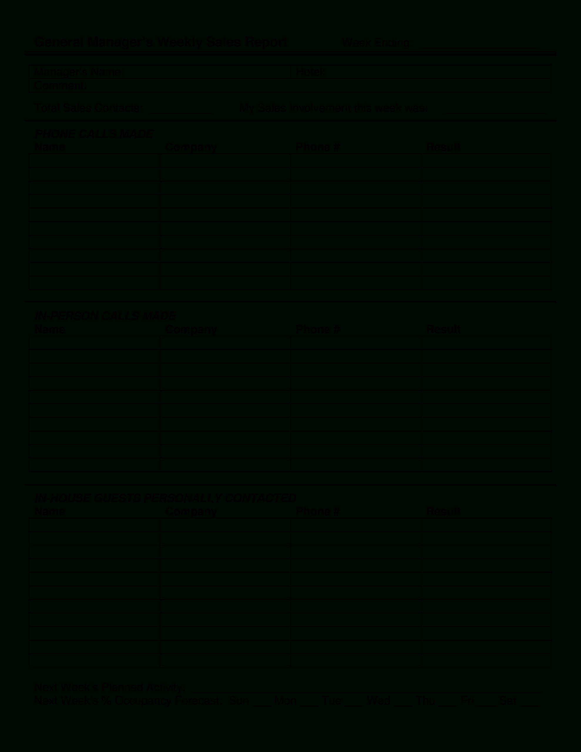 Unique Weekly Report Template #xls #xlsformat #xlstemplates Inside One Page Status Report Template