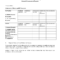 University Assessment And Improvement Report Writing Template With Regard To Data Quality Assessment Report Template