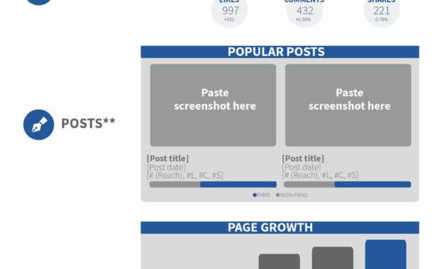 Use This Free Social Media Report Card Template To Wow Your pertaining to Free Social Media Report Template