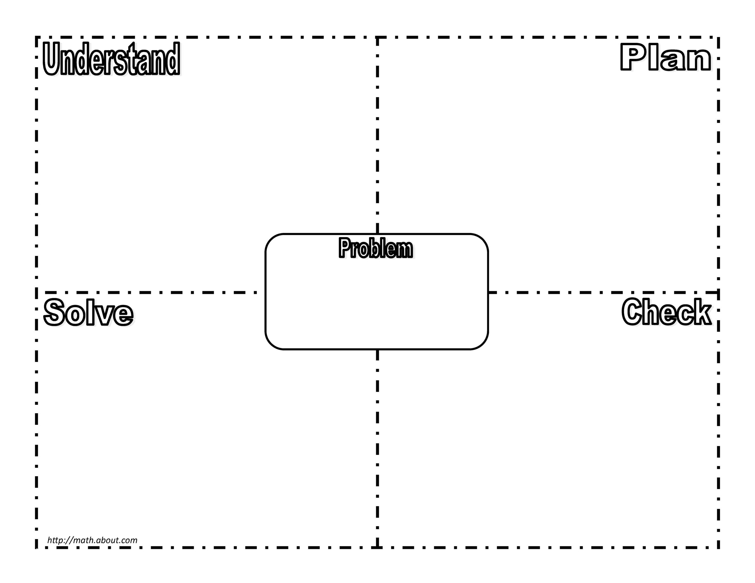 Using The Frayer Model For Problem Solving Within Blank Frayer Model Template