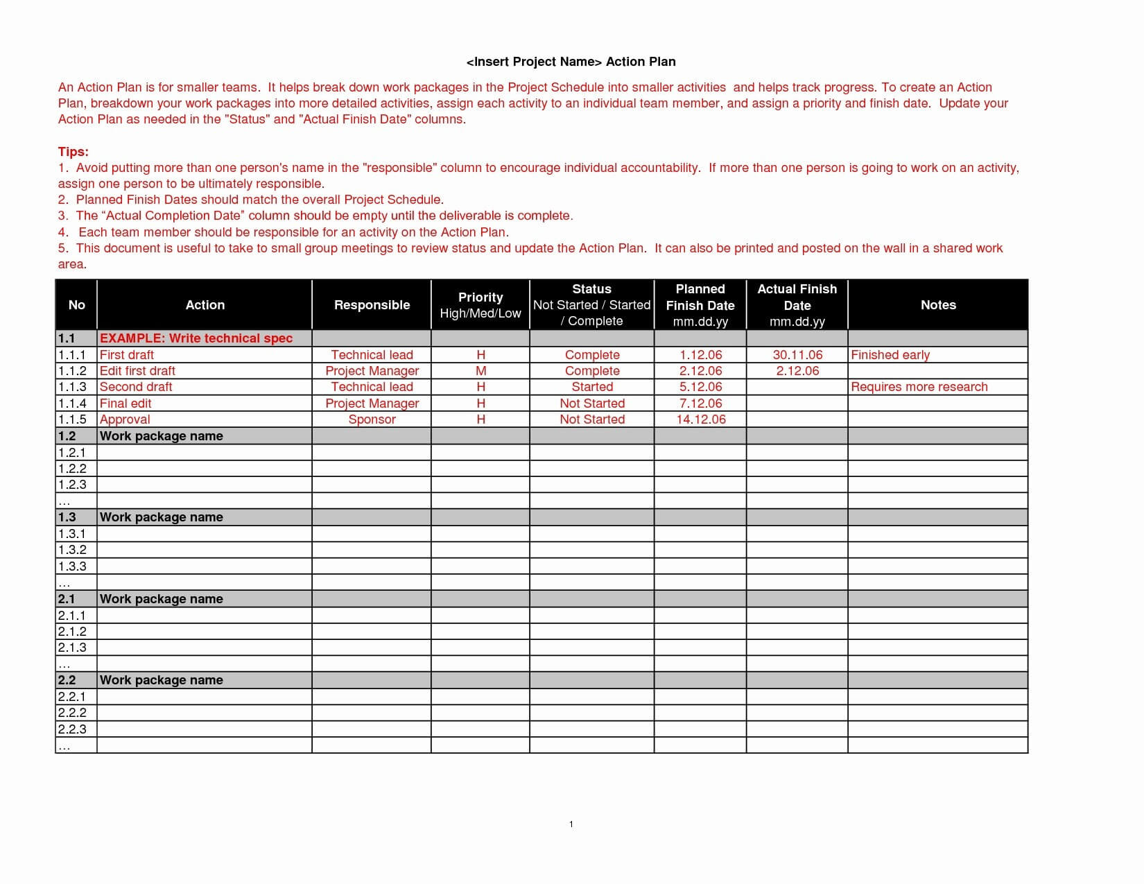 Usmc Pros And Cons Worksheet Awesome Usmc Counseling Throughout Usmc Meal Card Template
