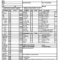 Vehicle Condition Report – Fill Online, Printable, Fillable Inside Truck Condition Report Template