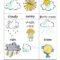 Weather Cards | Preschool Weather, Preschool Weather Chart With Regard To Kids Weather Report Template