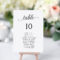 Wedding Table Number Seating Chart Cards Template, Editable Pertaining To Table Number Cards Template
