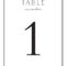 Wedding Table Numbers | Printable Pdfbasic Invite Regarding Table Number Cards Template