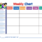 Weekly Behavior Chart Template | Free Printable Behavior Pertaining To Behaviour Report Template