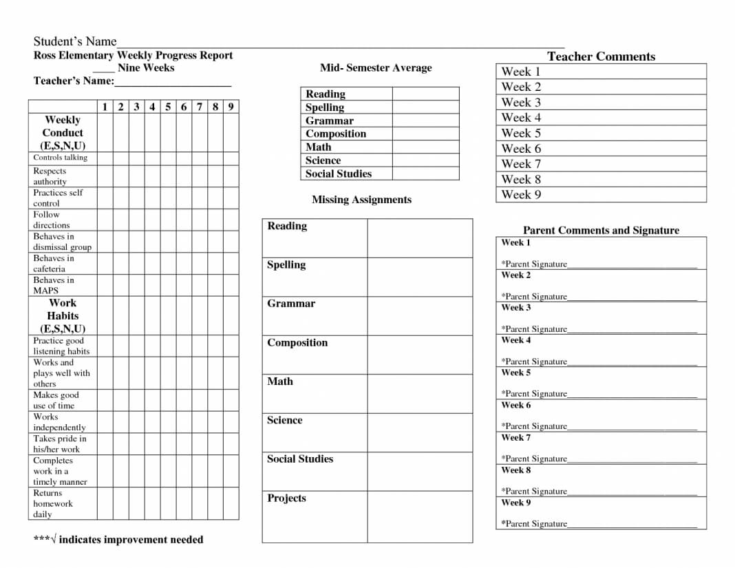 Weekly Behavior Report Template Examples Card Student Progress For Behaviour Report Template