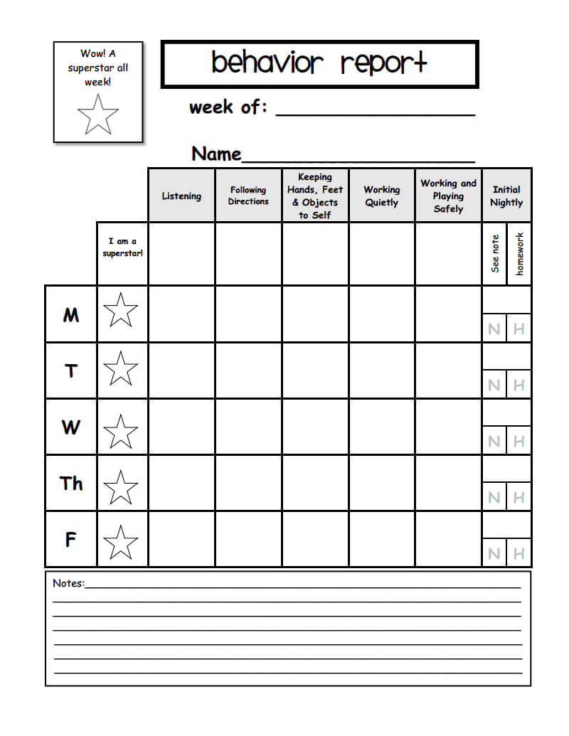 Weekly Behavior Report Template.pdf – Google Drive For Preschool Weekly Report Template