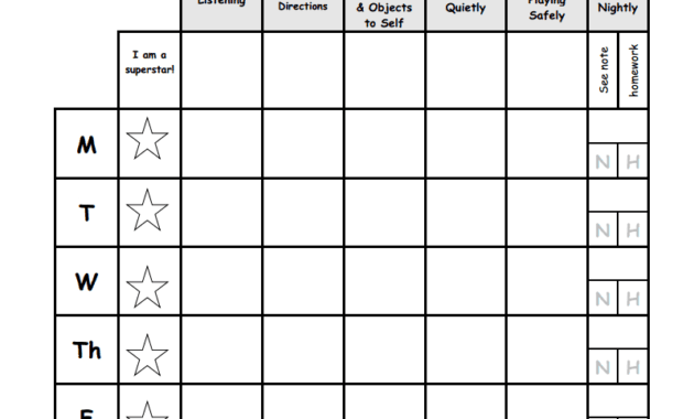 Weekly Behavior Report Template.pdf - Google Drive inside Daily Behavior Report Template