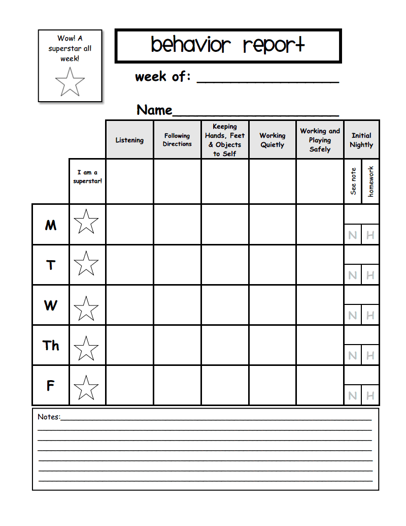 Weekly Behavior Report Template.pdf - Google Drive Inside Daily Behavior Report Template