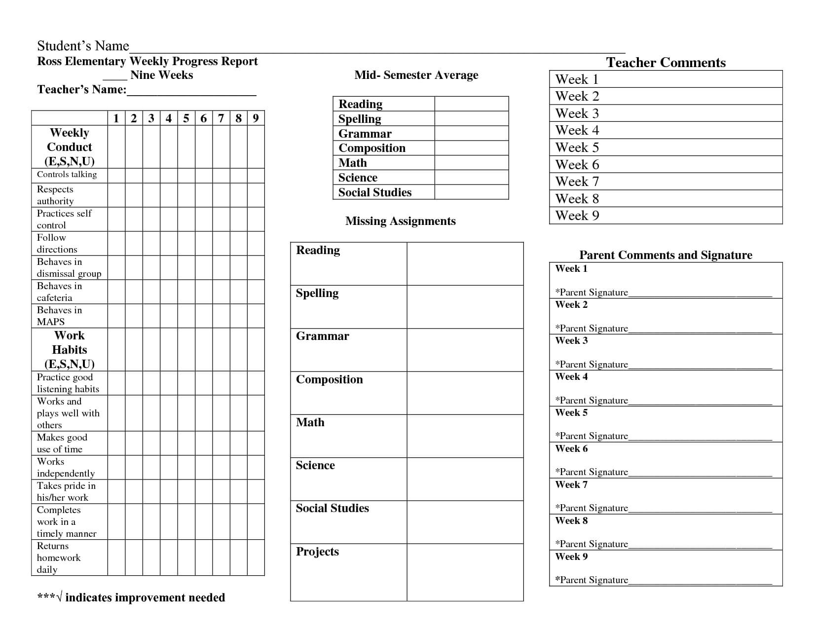 Weekly Progress Report Elementary Index Of | Progress Report With Regard To School Progress Report Template