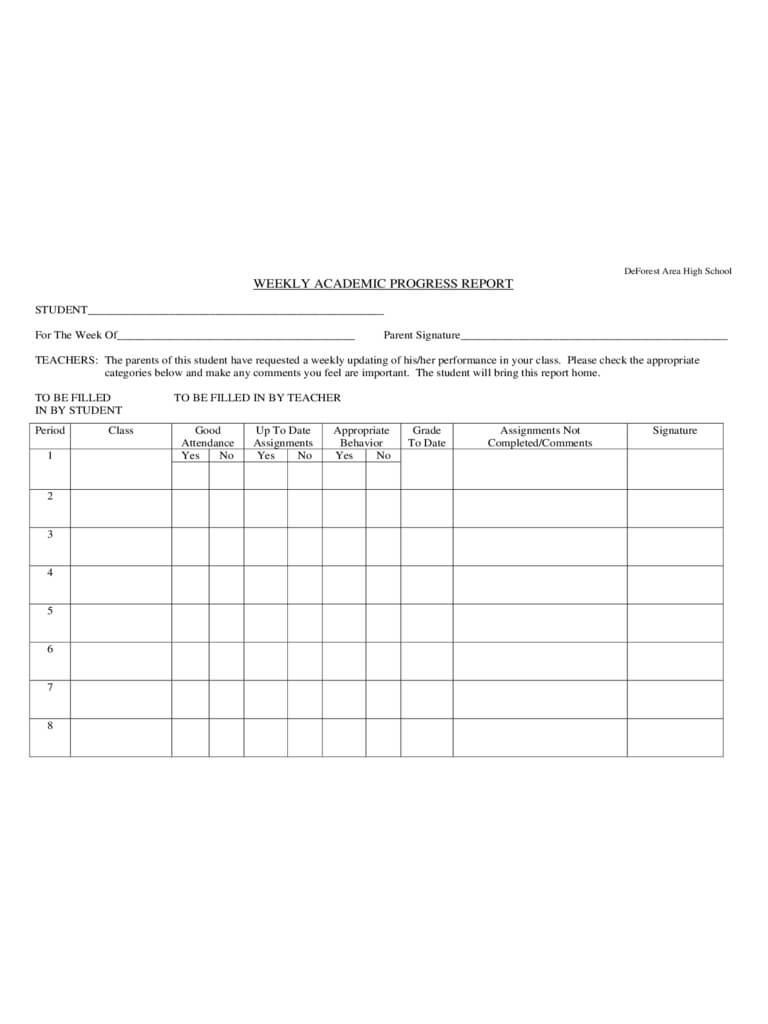 Weekly Progress Report Template – 3 Free Templates In Pdf Pertaining To High School Progress Report Template