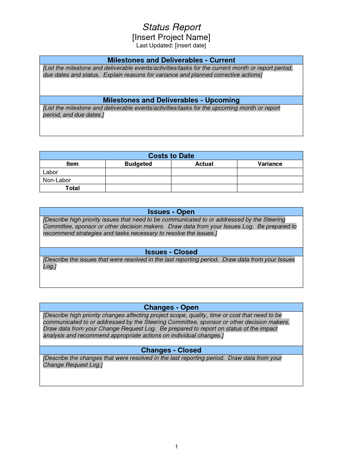 Weekly Project Status Report Sample – Google Search Intended For Data Quality Assessment Report Template