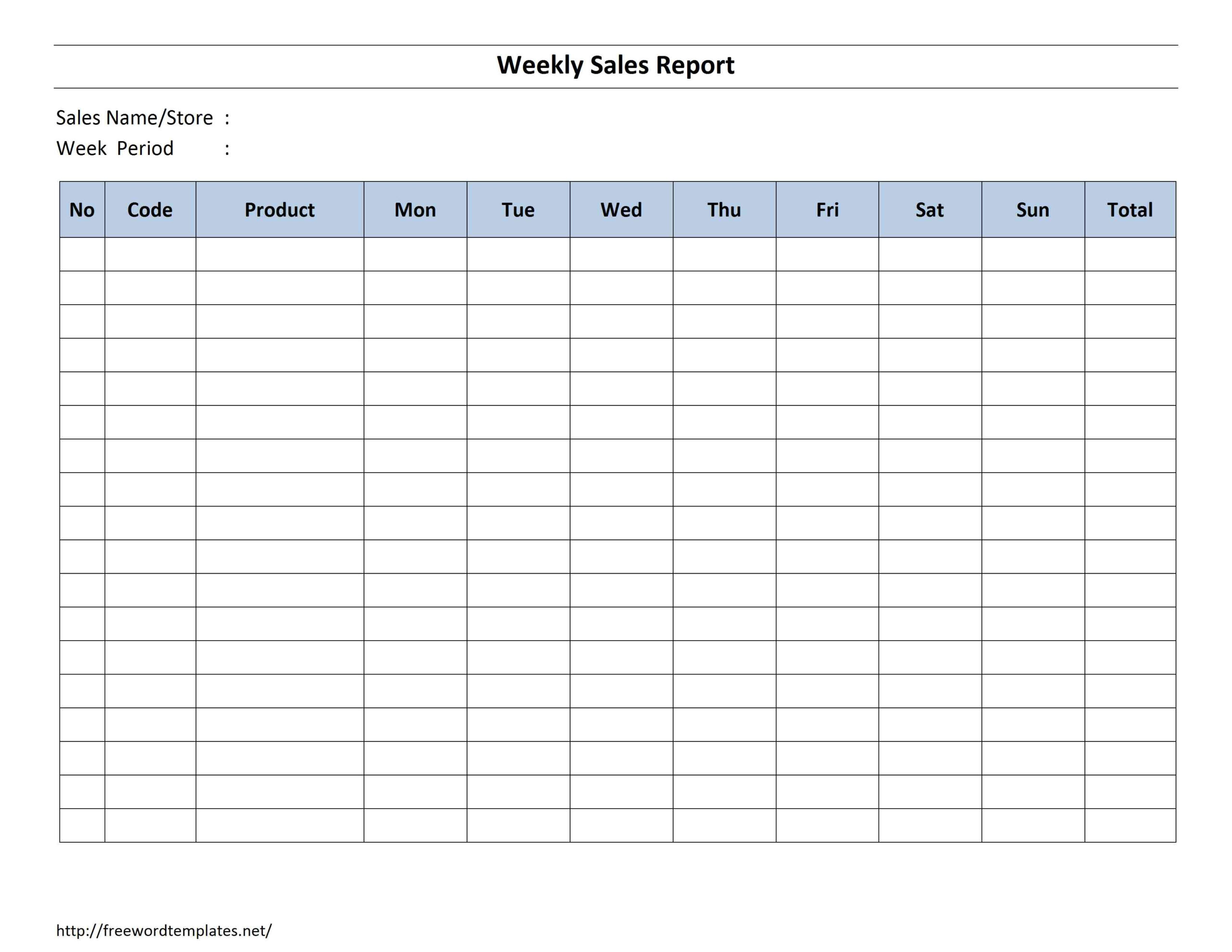 Weekly Sales Activity Report Template Sample Excel Format Within Excel Sales Report Template Free Download