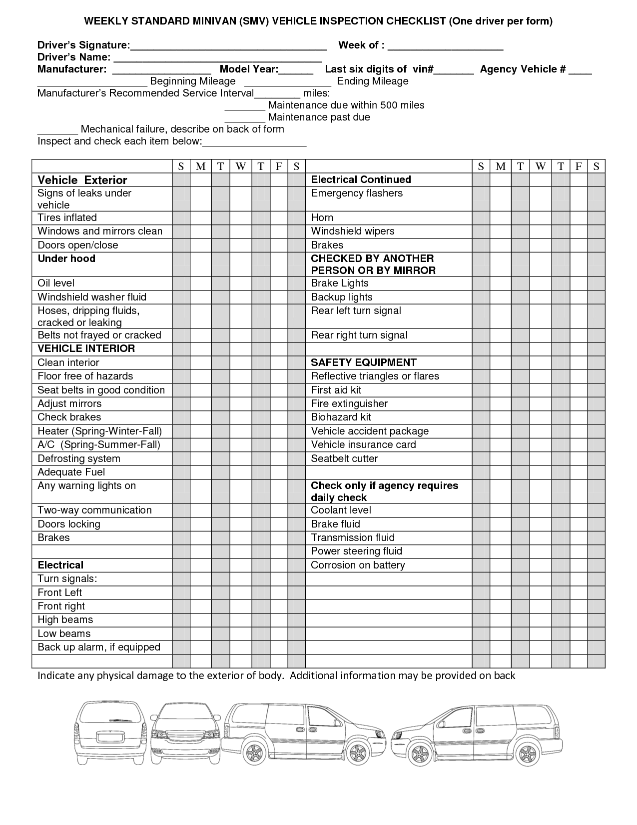 Weekly Vehicle Inspection Checklist Template | Vehicle With Regard To Daily Inspection Report Template