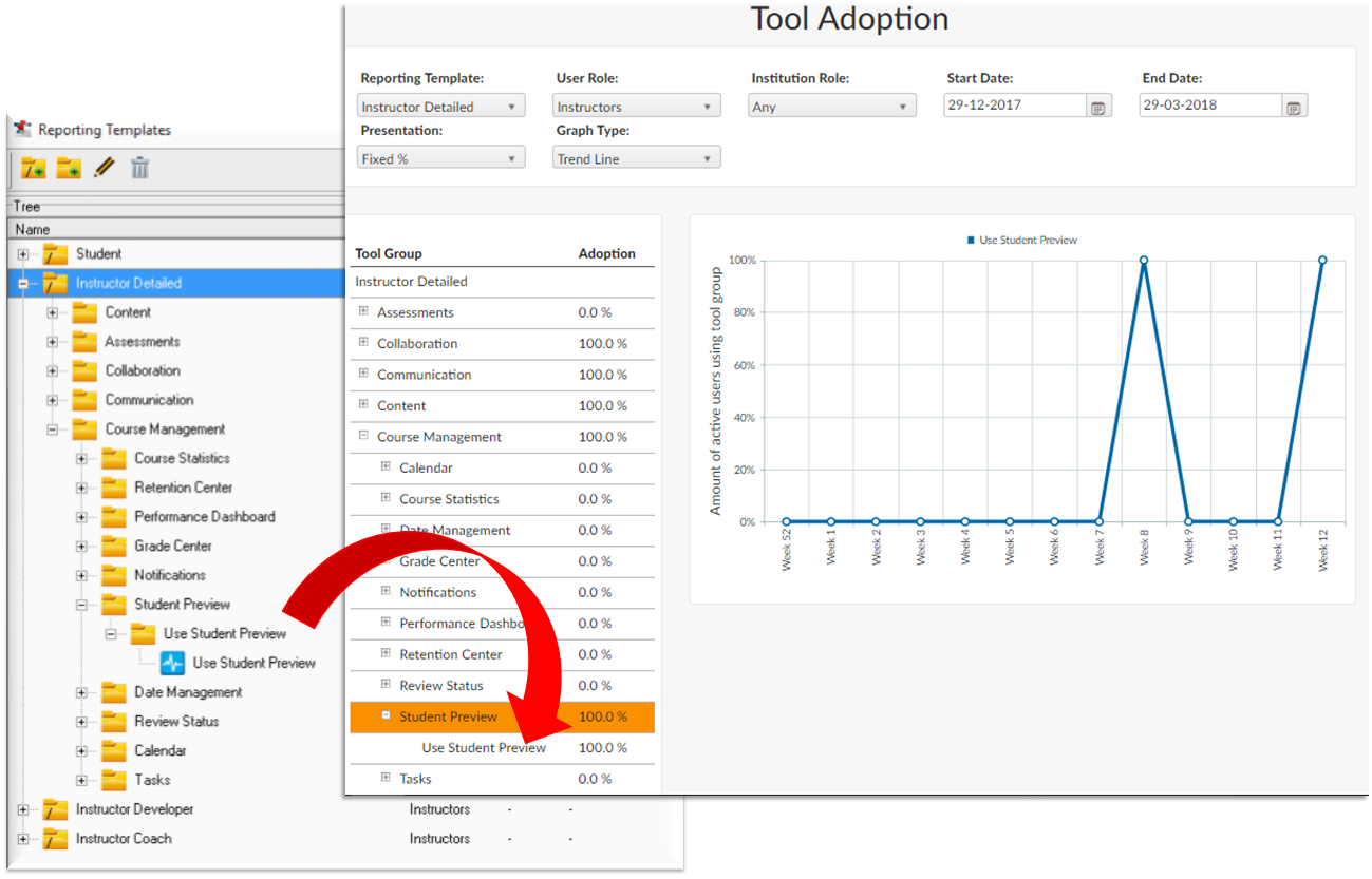 What Is A Reporting Template And Where Do I Find It? For What Is A Report Template