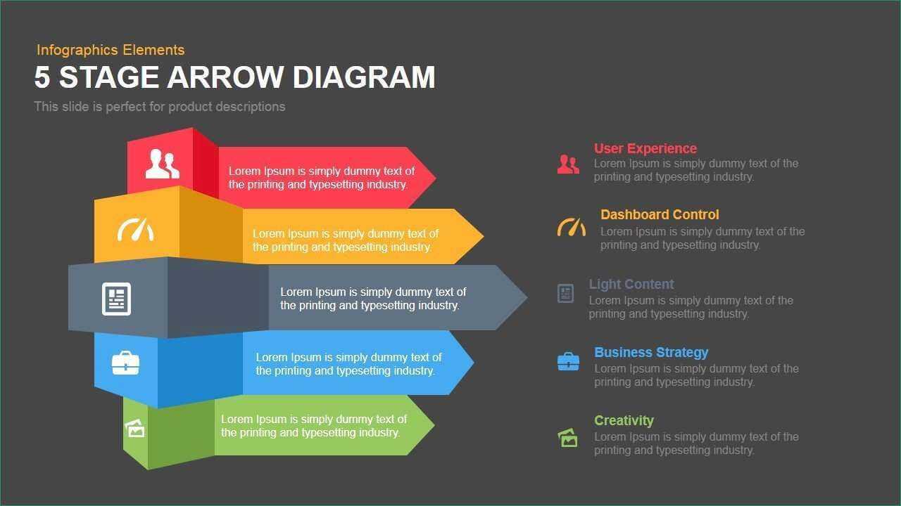 What Is A Template In Powerpoint That May Wonderfully Match In What Is A Template In Powerpoint