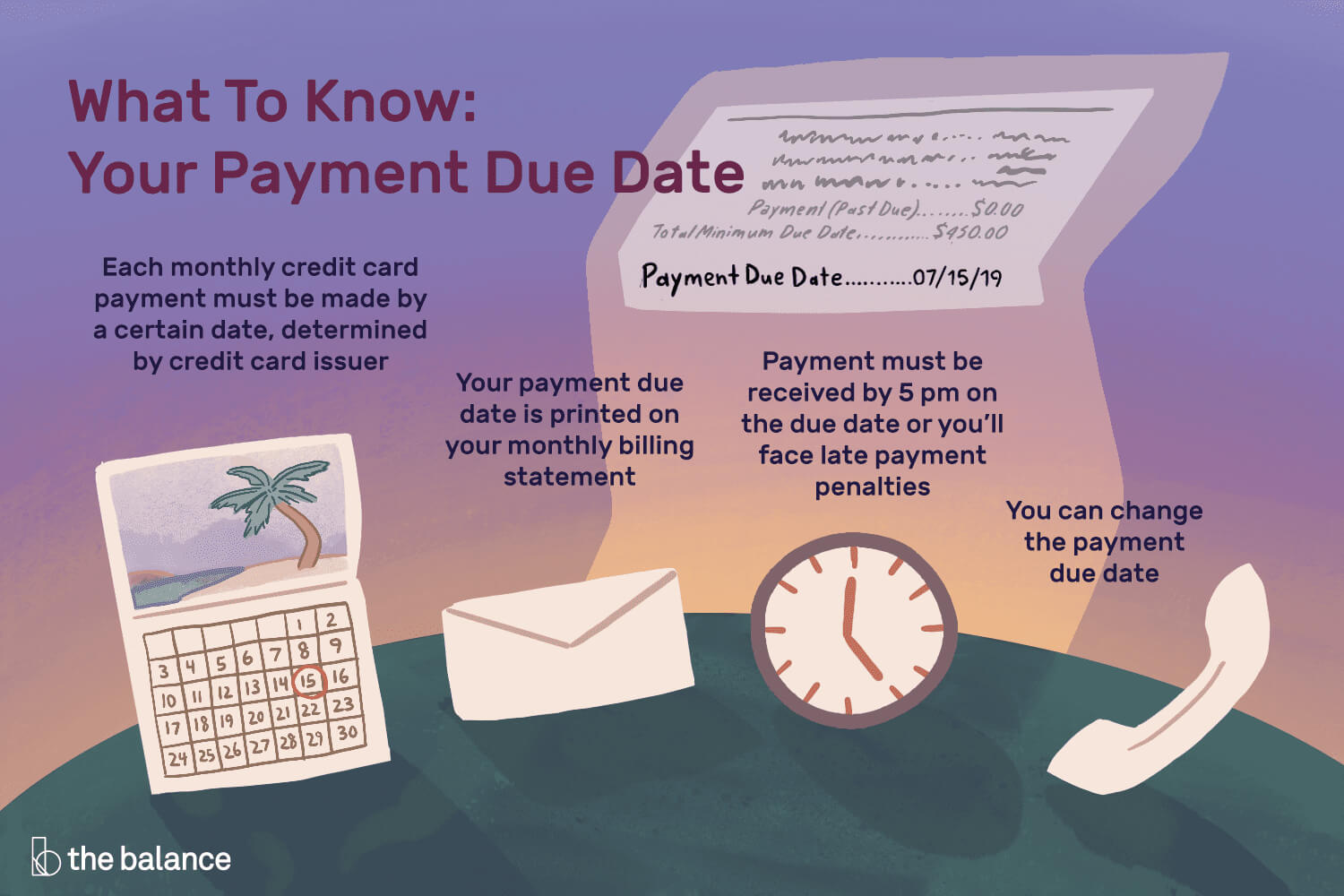 What To Know About Your Payment Due Date Throughout Credit Card Payment Plan Template