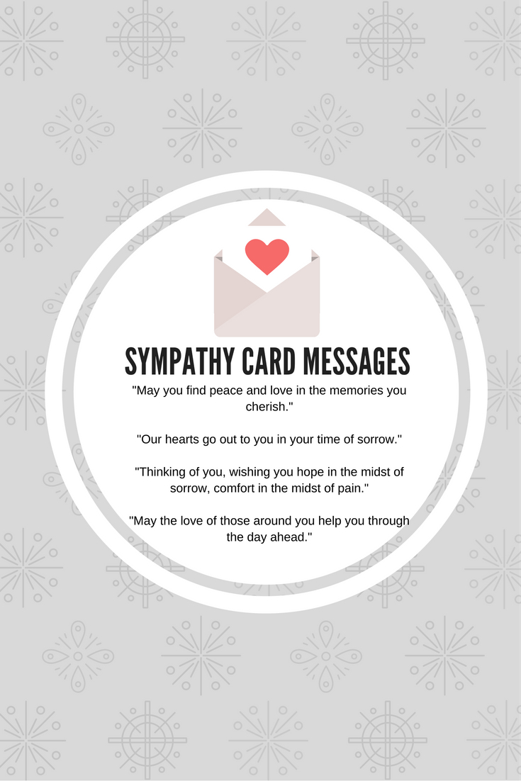 What To Write In A Business Sympathy Card: Some Sample Throughout Sorry For Your Loss Card Template