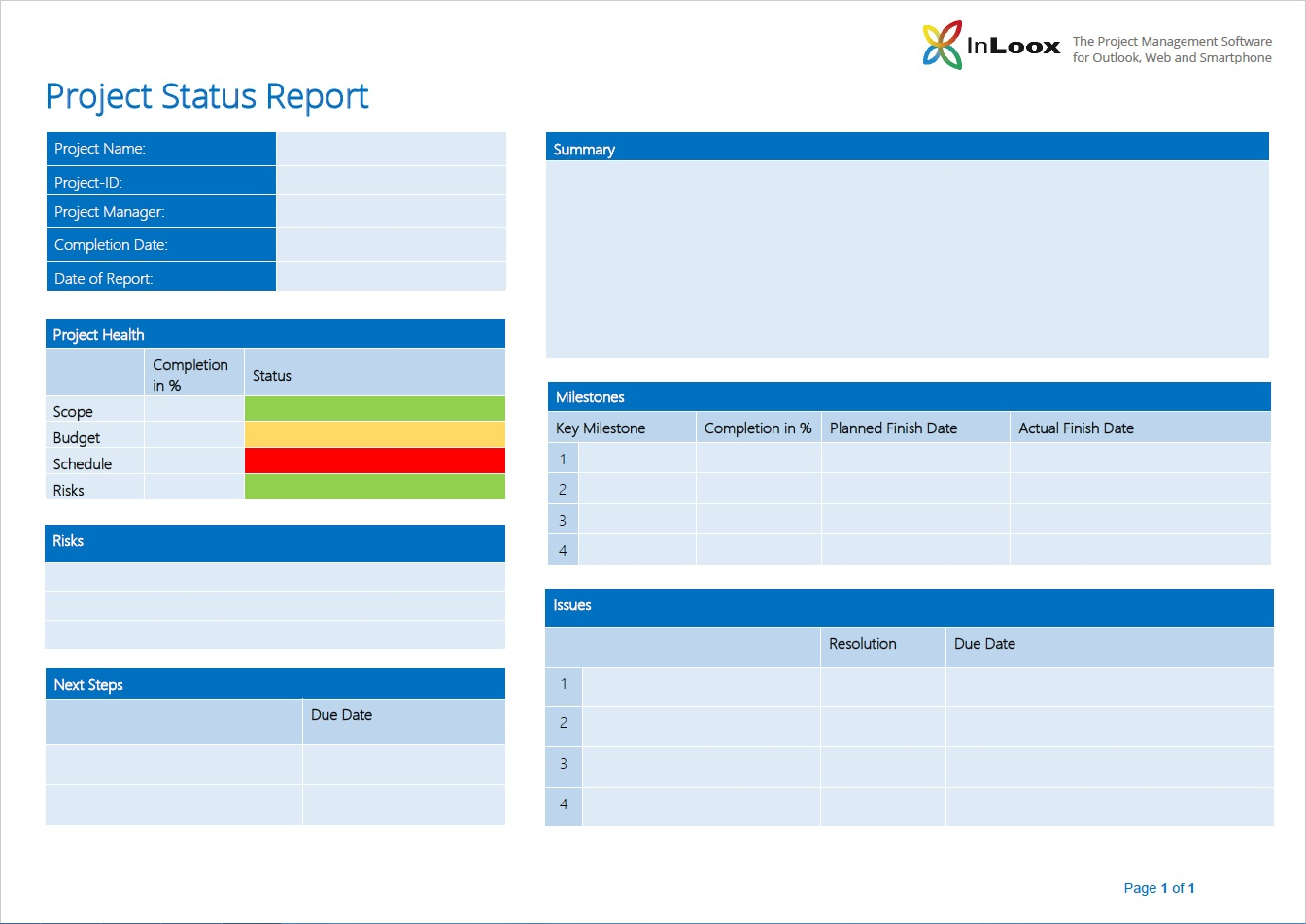What's The 411?": The Importance Of Project Status Reports With Regard To Project Management Status Report Template