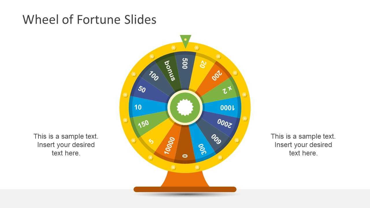 Wheel Of Fortune Powerpoint Template Throughout Wheel Of Fortune Powerpoint Template