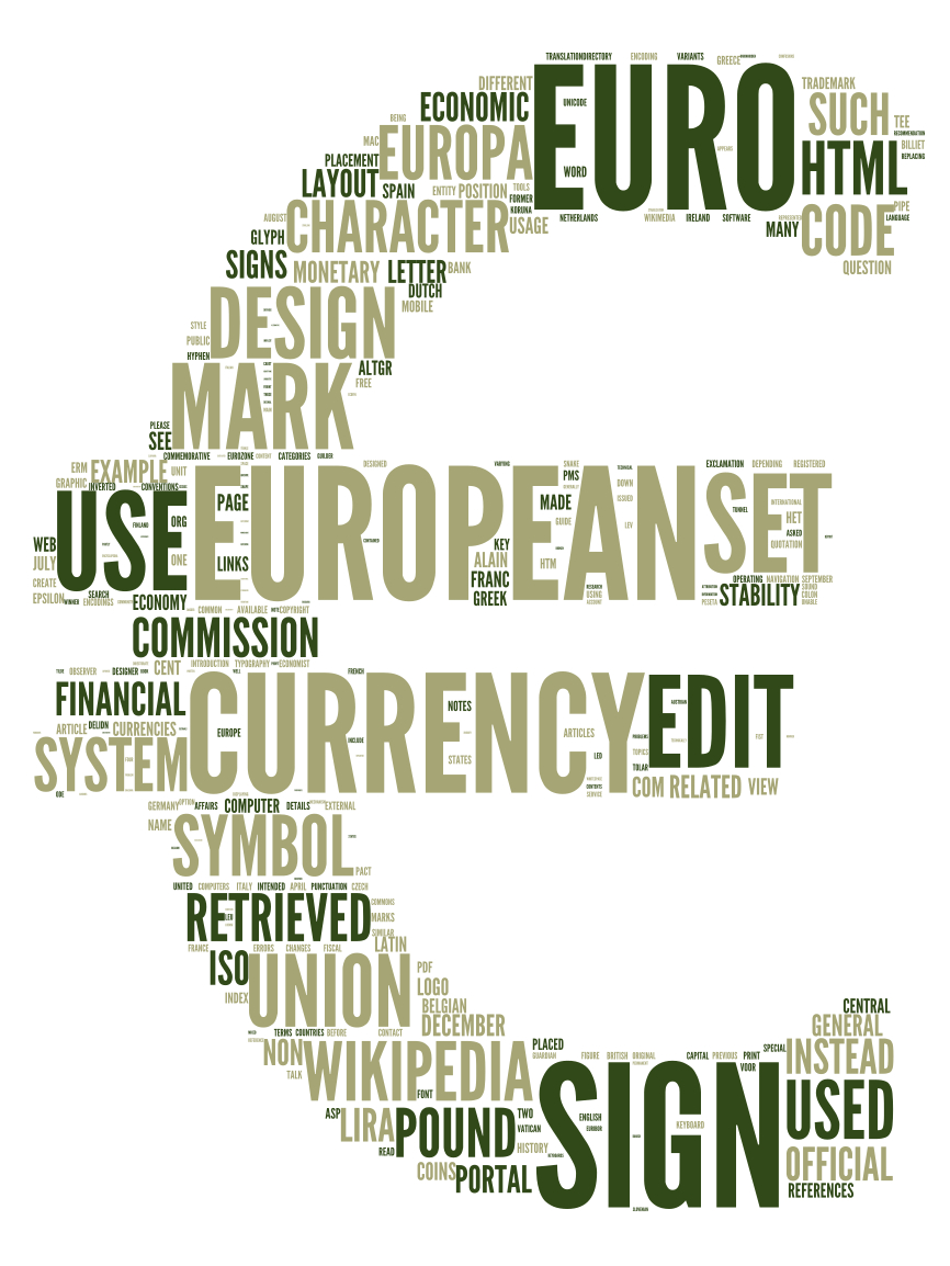 Wordart – Word Cloud Art Creator With Free Word Collage Template