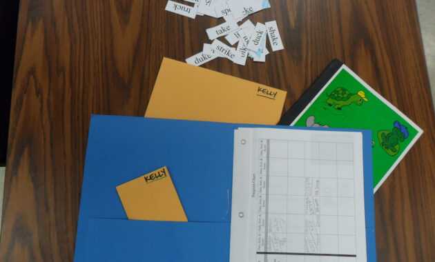 Words Their Way: Resources And Ideas - Ell Toolbox intended for Words Their Way Blank Sort Template