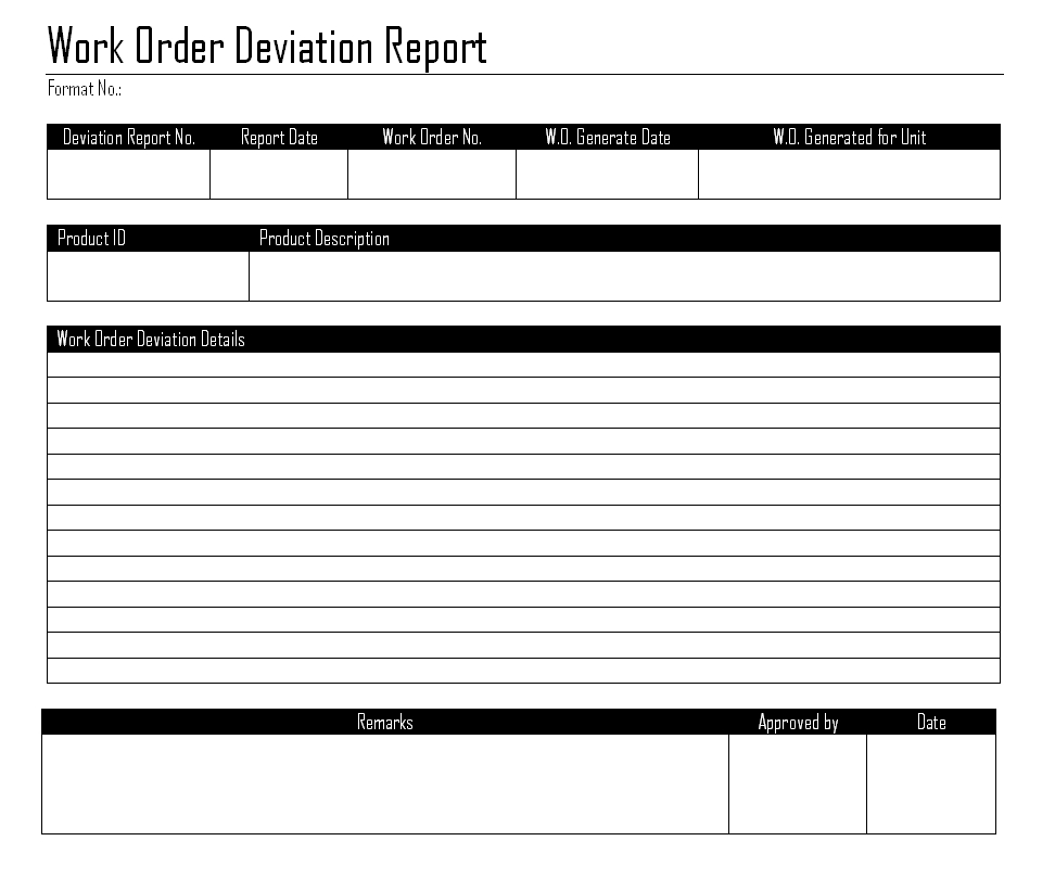 Work Order Deviation Report - Throughout Deviation Report Template