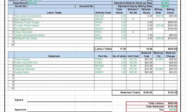 Workshop Job Card, Labor &amp; Material Cost Estimator for Job Cost Report Template Excel