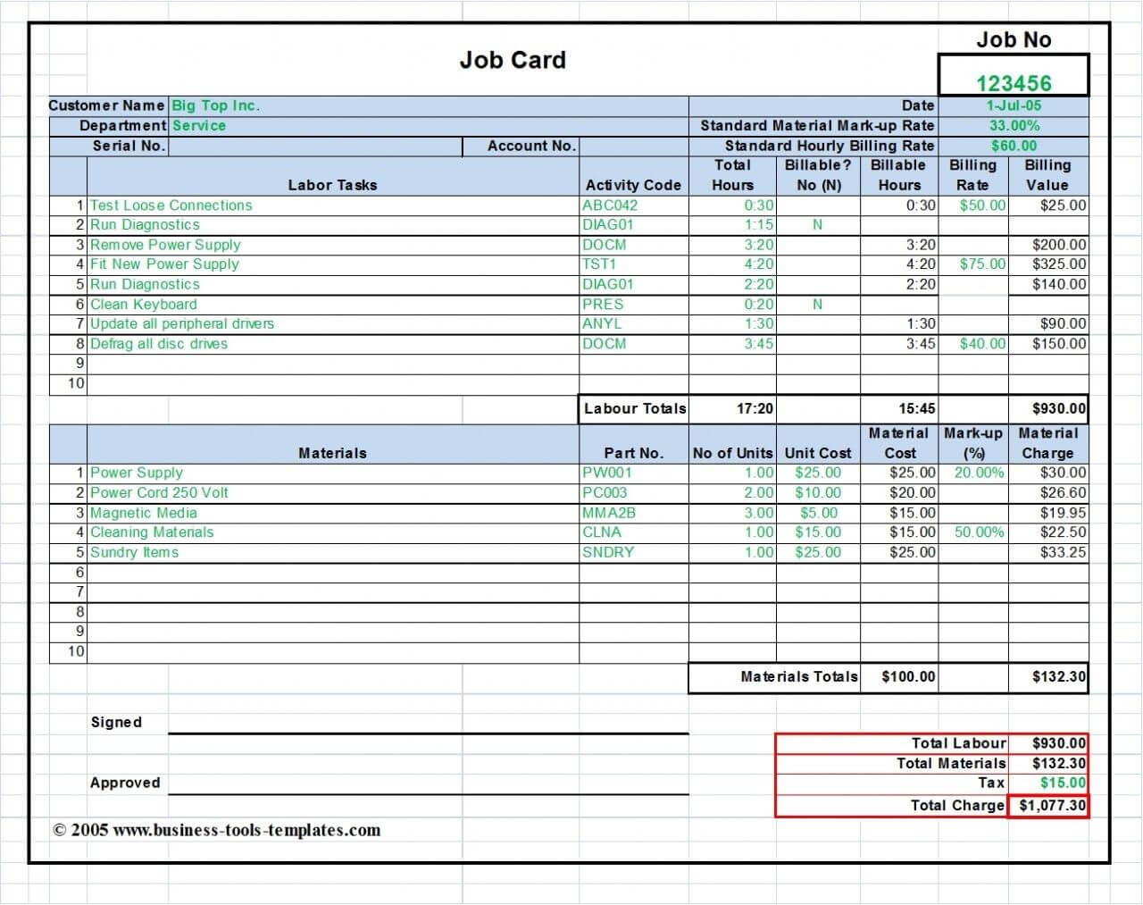 Workshop Job Card, Labor & Material Cost Estimator For Job Cost Report Template Excel