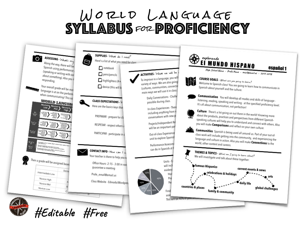 World Language Syllabus For Proficiency | Creative Language Regarding Blank Syllabus Template