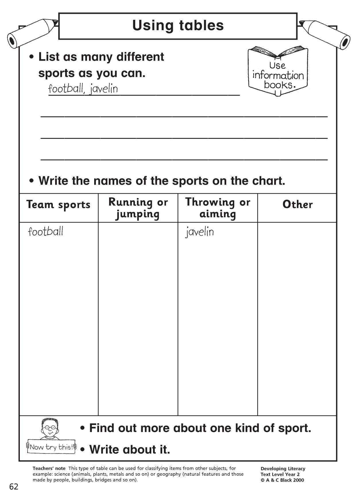 Writing Composition Resources For Eyfs And Ks1 – Teachit For Report Writing Template Ks1