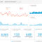 Xero Dashboard For Business And Marketing Agencies | Octoboard For Financial Reporting Dashboard Template