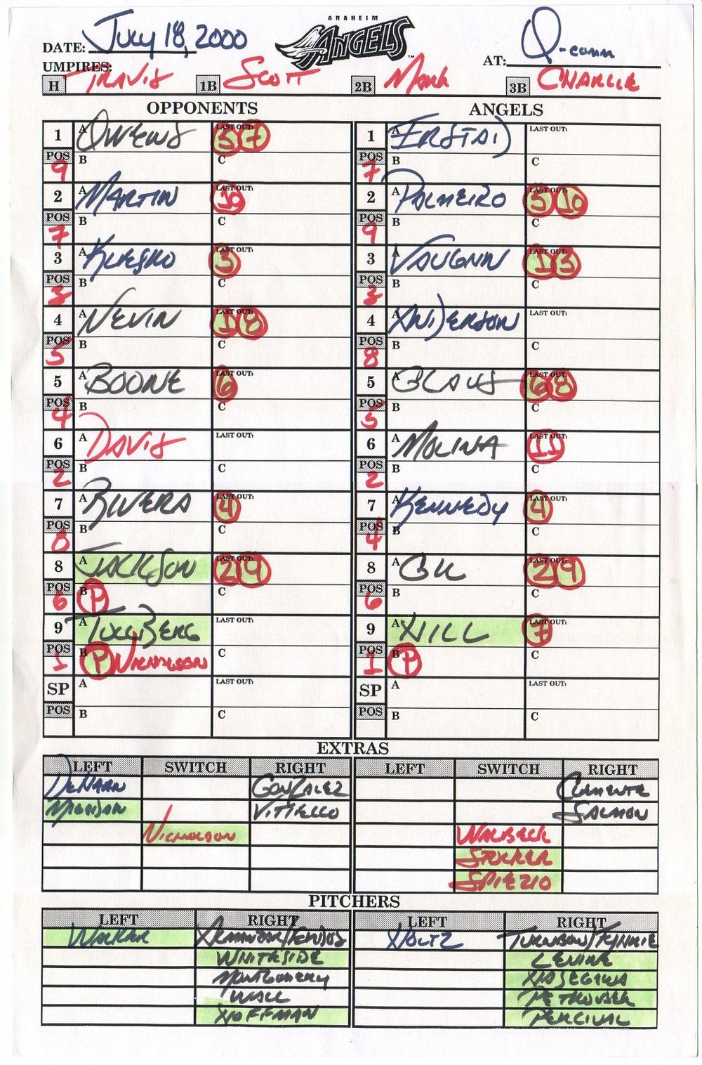 Zack Hample's Lineup Cards — Zack Hample In Dugout Lineup Card Template