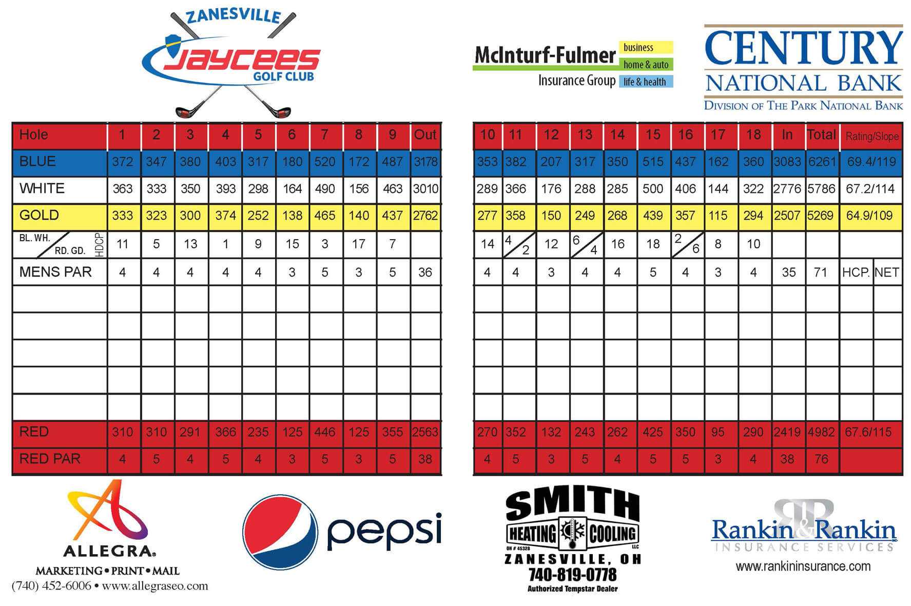 Zanesville Jaycess Public Golf Courses With Golf Score Cards Template